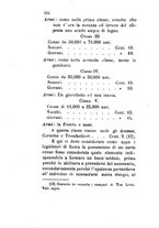 giornale/TO00199228/1880-1881/unico/00000144