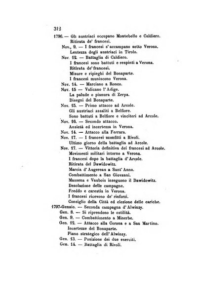 Archivio storico veronese Raccolta di documenti e notizie riguardanti la storia politica, amministrativa, letteraria e scientifica della città e della provincia