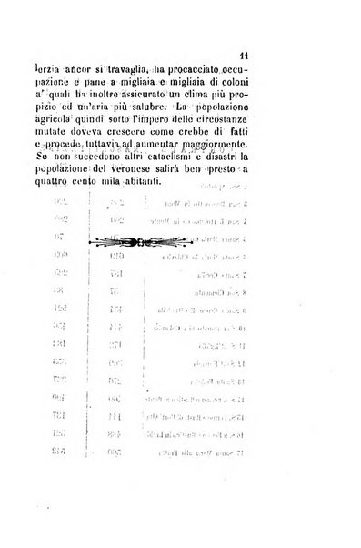 Archivio storico veronese Raccolta di documenti e notizie riguardanti la storia politica, amministrativa, letteraria e scientifica della città e della provincia