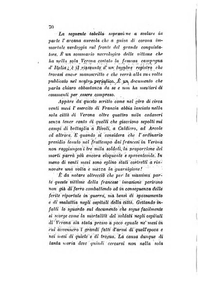 Archivio storico veronese Raccolta di documenti e notizie riguardanti la storia politica, amministrativa, letteraria e scientifica della città e della provincia