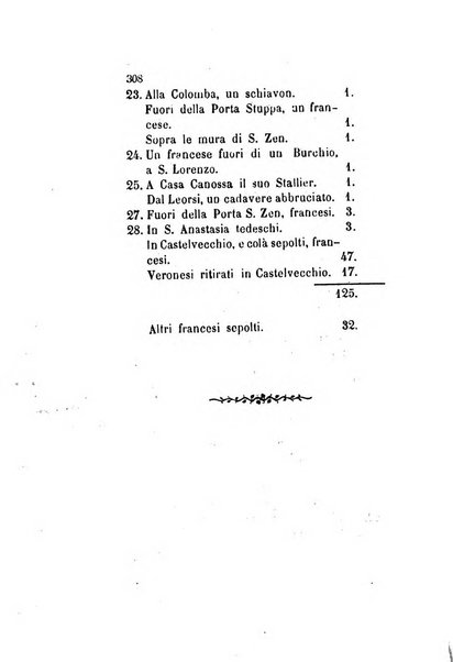 Archivio storico veronese Raccolta di documenti e notizie riguardanti la storia politica, amministrativa, letteraria e scientifica della città e della provincia