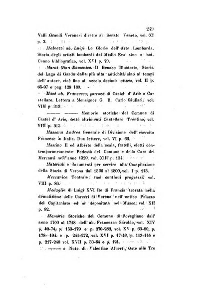 Archivio storico veronese Raccolta di documenti e notizie riguardanti la storia politica, amministrativa, letteraria e scientifica della città e della provincia