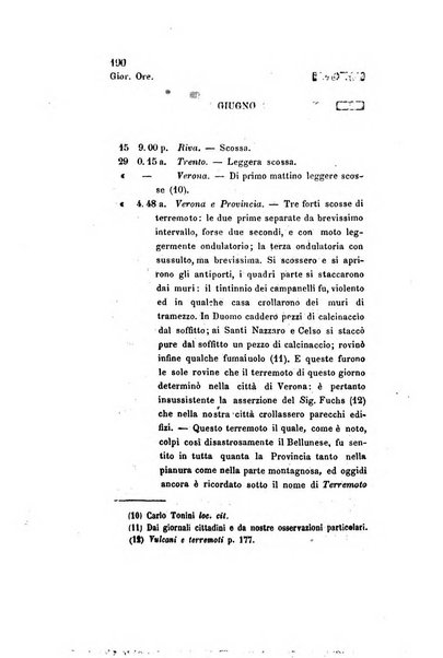 Archivio storico veronese Raccolta di documenti e notizie riguardanti la storia politica, amministrativa, letteraria e scientifica della città e della provincia