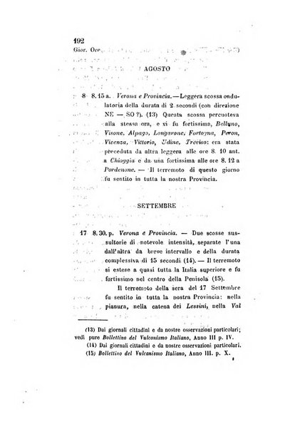 Archivio storico veronese Raccolta di documenti e notizie riguardanti la storia politica, amministrativa, letteraria e scientifica della città e della provincia