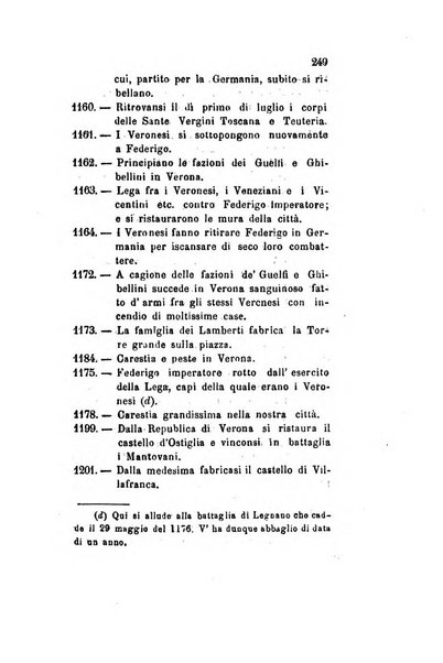 Archivio storico veronese Raccolta di documenti e notizie riguardanti la storia politica, amministrativa, letteraria e scientifica della città e della provincia