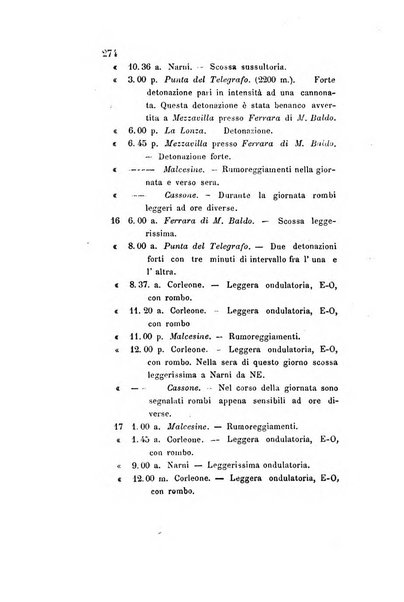 Archivio storico veronese Raccolta di documenti e notizie riguardanti la storia politica, amministrativa, letteraria e scientifica della città e della provincia