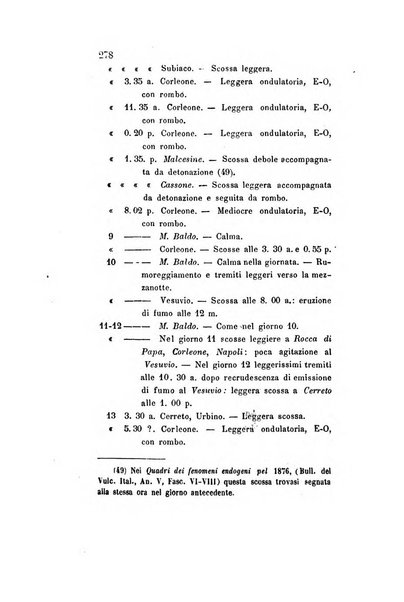 Archivio storico veronese Raccolta di documenti e notizie riguardanti la storia politica, amministrativa, letteraria e scientifica della città e della provincia