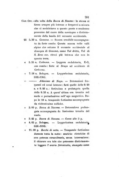 Archivio storico veronese Raccolta di documenti e notizie riguardanti la storia politica, amministrativa, letteraria e scientifica della città e della provincia