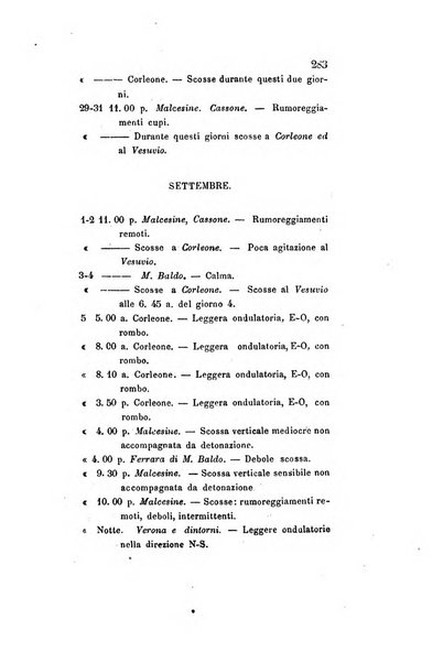 Archivio storico veronese Raccolta di documenti e notizie riguardanti la storia politica, amministrativa, letteraria e scientifica della città e della provincia