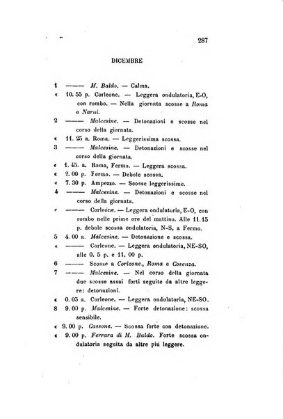 Archivio storico veronese Raccolta di documenti e notizie riguardanti la storia politica, amministrativa, letteraria e scientifica della città e della provincia