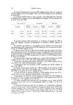 giornale/TO00199320/1939/unico/00000204