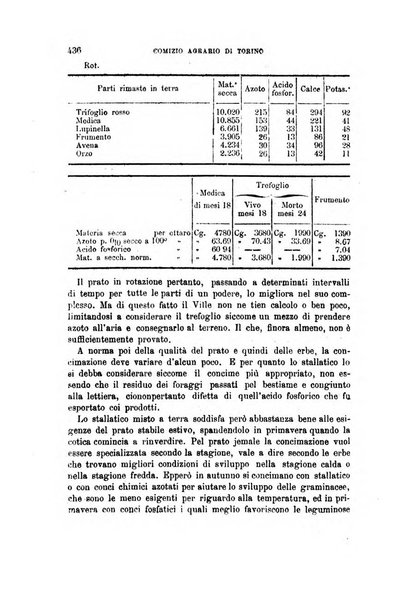 L'economia rurale, le arti ed il commercio