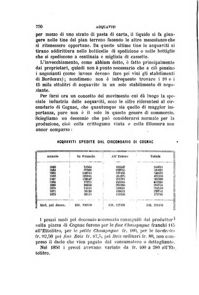 L'economia rurale, le arti ed il commercio