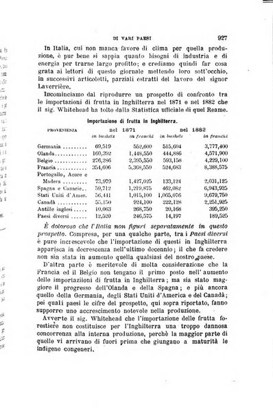 L'economia rurale, le arti ed il commercio