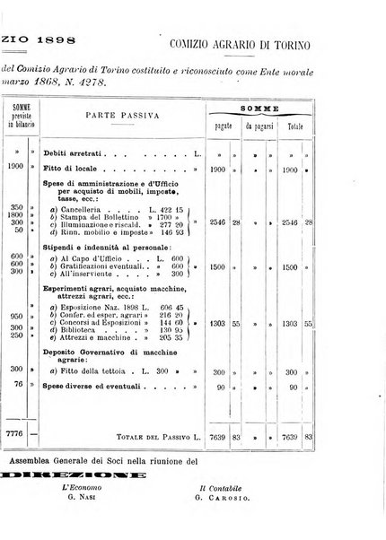 L'economia rurale, le arti ed il commercio