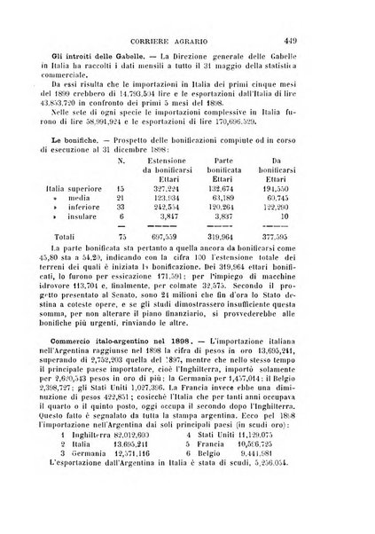 L'economia rurale, le arti ed il commercio