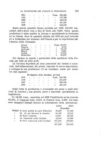 L'economia rurale, le arti ed il commercio