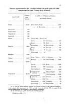 giornale/TO00199540/1903/v.1/00000021