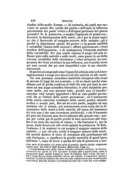 Il Giambattista Vico giornale scientifico fondato e pubblicato sotto gli auspici di Sua Altezza Reale il conte di Siracusa