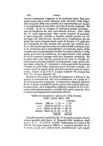 Il Giambattista Vico giornale scientifico fondato e pubblicato sotto gli auspici di Sua Altezza Reale il conte di Siracusa