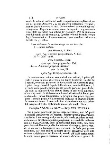 Il Giambattista Vico giornale scientifico fondato e pubblicato sotto gli auspici di Sua Altezza Reale il conte di Siracusa