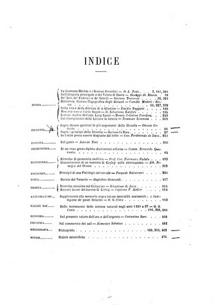 Il Giambattista Vico giornale scientifico fondato e pubblicato sotto gli auspici di Sua Altezza Reale il conte di Siracusa