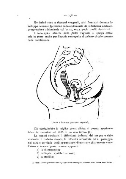 La ginecologia moderna rivista italiana di ostetricia e ginecologia e di psicologia, medicina legale e sociologia ginecologica