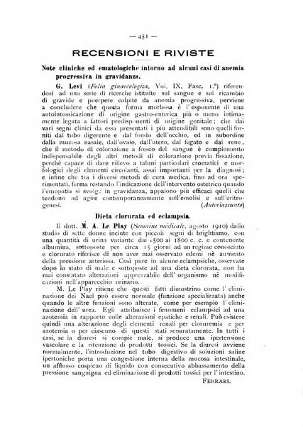 La ginecologia moderna rivista italiana di ostetricia e ginecologia e di psicologia, medicina legale e sociologia ginecologica