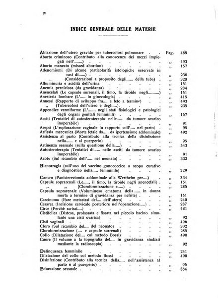 La ginecologia moderna rivista italiana di ostetricia e ginecologia e di psicologia, medicina legale e sociologia ginecologica