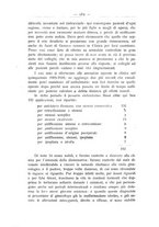 giornale/TO00199718/1912/unico/00000208