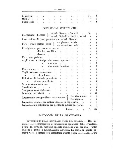 La ginecologia moderna rivista italiana di ostetricia e ginecologia e di psicologia, medicina legale e sociologia ginecologica