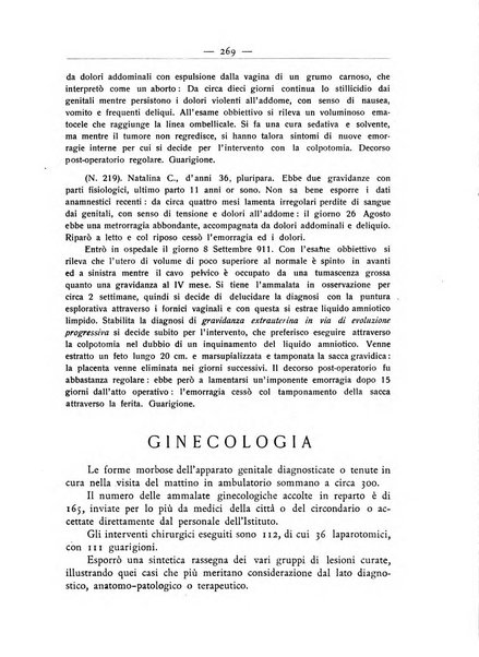 La ginecologia moderna rivista italiana di ostetricia e ginecologia e di psicologia, medicina legale e sociologia ginecologica