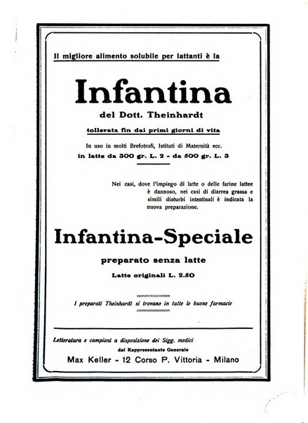 La ginecologia moderna rivista italiana di ostetricia e ginecologia e di psicologia, medicina legale e sociologia ginecologica