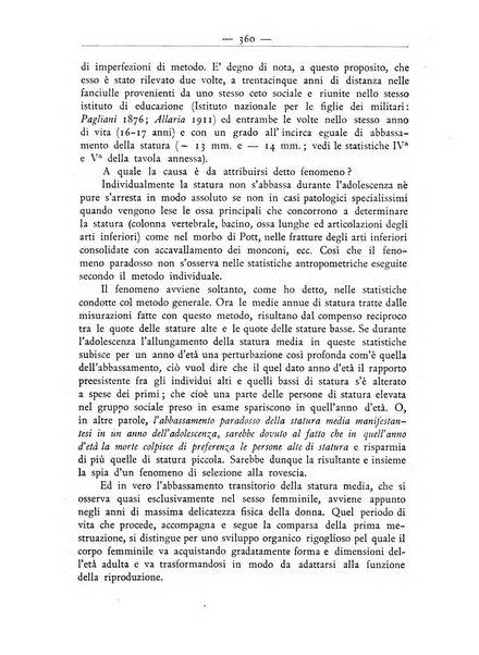 La ginecologia moderna rivista italiana di ostetricia e ginecologia e di psicologia, medicina legale e sociologia ginecologica