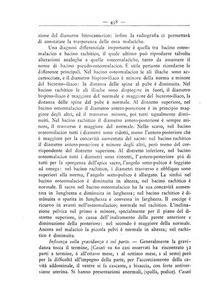 La ginecologia moderna rivista italiana di ostetricia e ginecologia e di psicologia, medicina legale e sociologia ginecologica