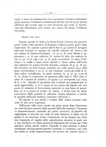 La ginecologia moderna rivista italiana di ostetricia e ginecologia e di psicologia, medicina legale e sociologia ginecologica