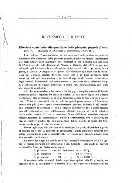 La ginecologia moderna rivista italiana di ostetricia e ginecologia e di psicologia, medicina legale e sociologia ginecologica