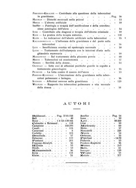 La ginecologia moderna rivista italiana di ostetricia e ginecologia e di psicologia, medicina legale e sociologia ginecologica