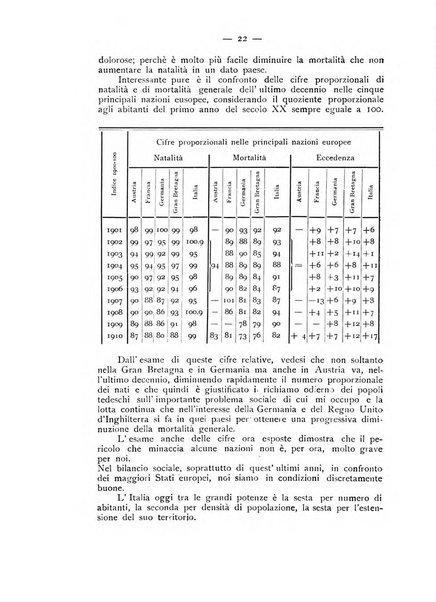 La ginecologia moderna rivista italiana di ostetricia e ginecologia e di psicologia, medicina legale e sociologia ginecologica