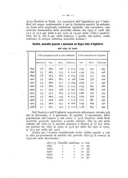 La ginecologia moderna rivista italiana di ostetricia e ginecologia e di psicologia, medicina legale e sociologia ginecologica