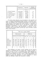 giornale/TO00199718/1913-1914/unico/00000139