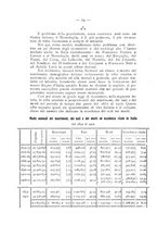 giornale/TO00199718/1913-1914/unico/00000140