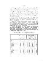 giornale/TO00199718/1913-1914/unico/00000196