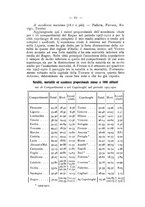 giornale/TO00199718/1913-1914/unico/00000202