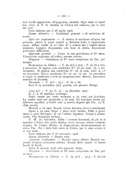 La ginecologia moderna rivista italiana di ostetricia e ginecologia e di psicologia, medicina legale e sociologia ginecologica