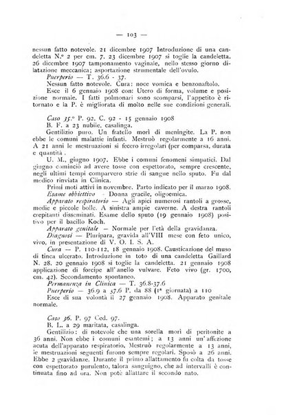 La ginecologia moderna rivista italiana di ostetricia e ginecologia e di psicologia, medicina legale e sociologia ginecologica