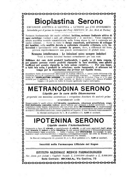 La ginecologia moderna rivista italiana di ostetricia e ginecologia e di psicologia, medicina legale e sociologia ginecologica