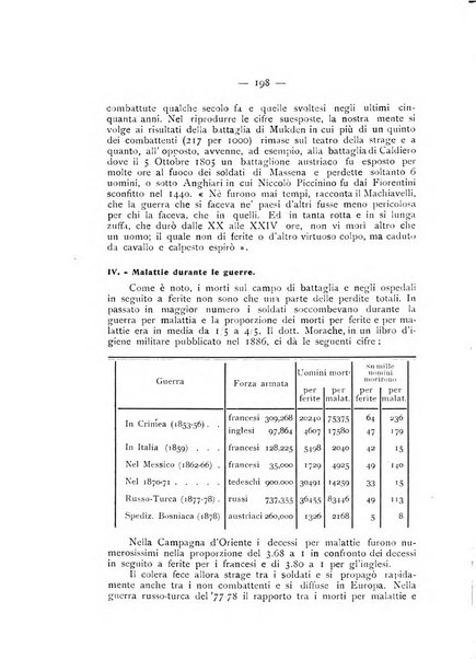 La ginecologia moderna rivista italiana di ostetricia e ginecologia e di psicologia, medicina legale e sociologia ginecologica