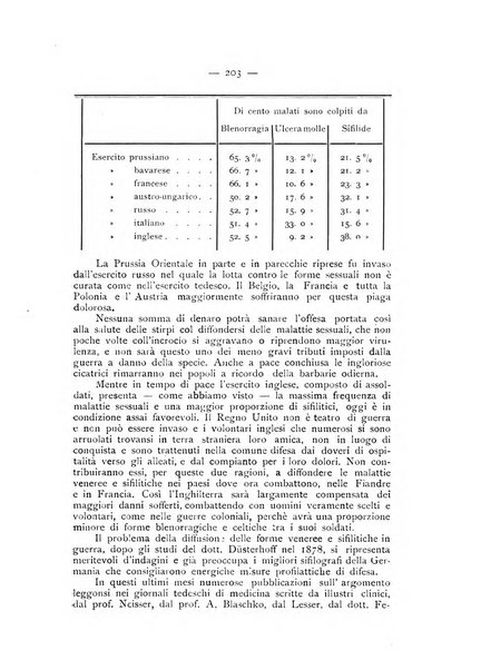 La ginecologia moderna rivista italiana di ostetricia e ginecologia e di psicologia, medicina legale e sociologia ginecologica