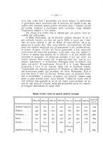 giornale/TO00199718/1915/unico/00000246